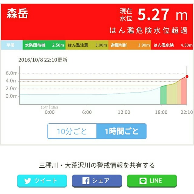 f:id:idgroper:20161008224026j:image f:id:idgroper:20161008224026j:image