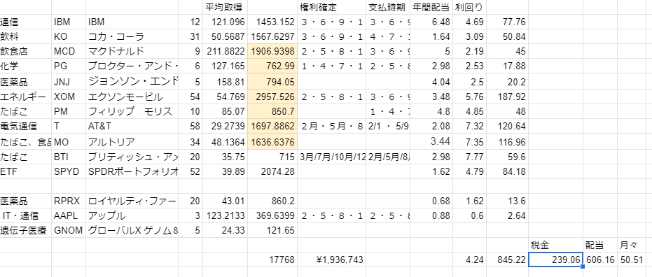f:id:idol_fire:20210720121012p:plain