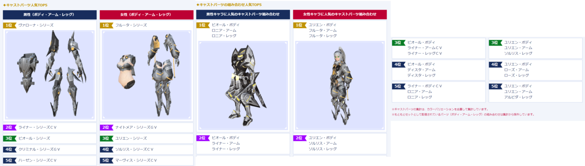 f:id:idola_ps:20211210190939p:plain