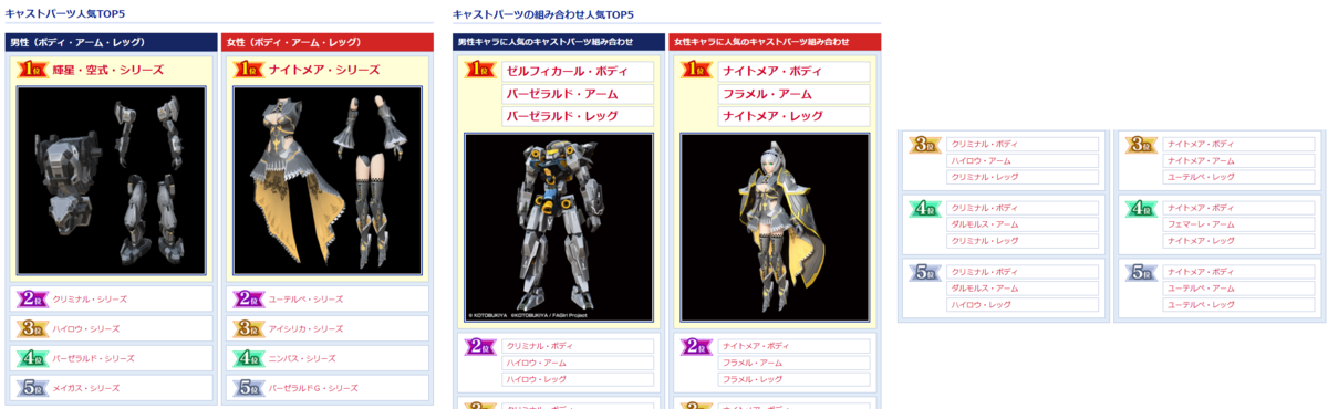 f:id:idola_ps:20211210191004p:plain