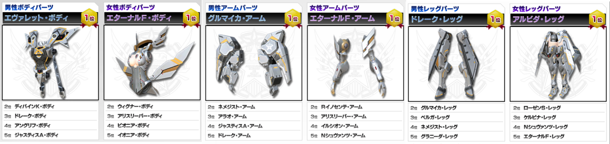 f:id:idola_ps:20211210191126p:plain