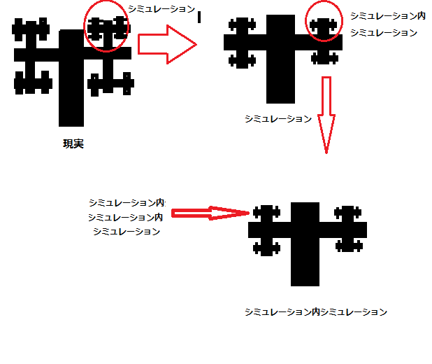 f:id:idoushiki:20170317231533p:plain