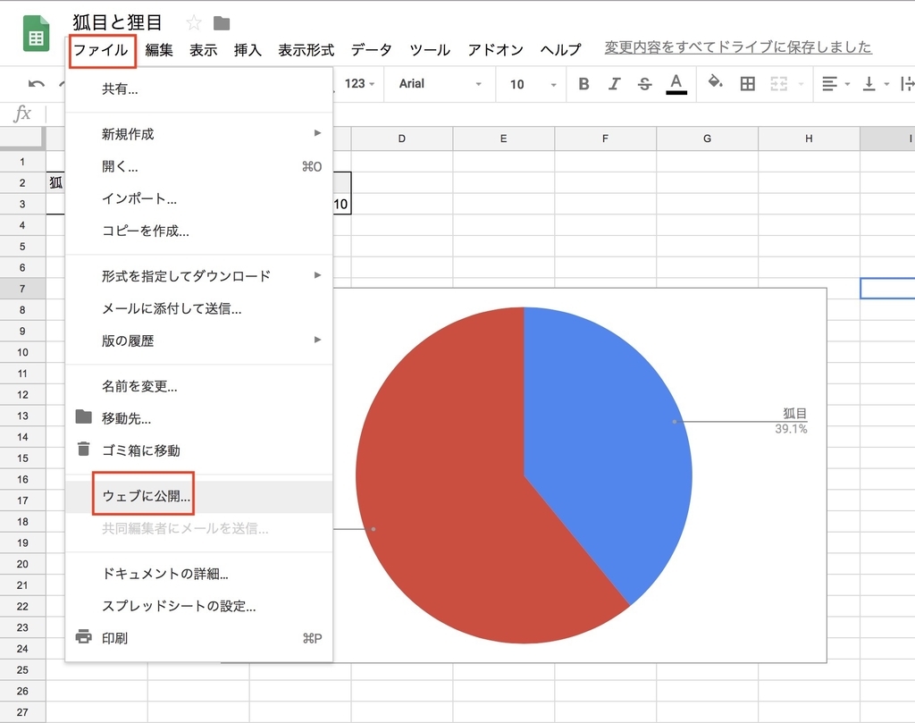 Google ChartsをQuickにStartする - クモのようにコツコツと