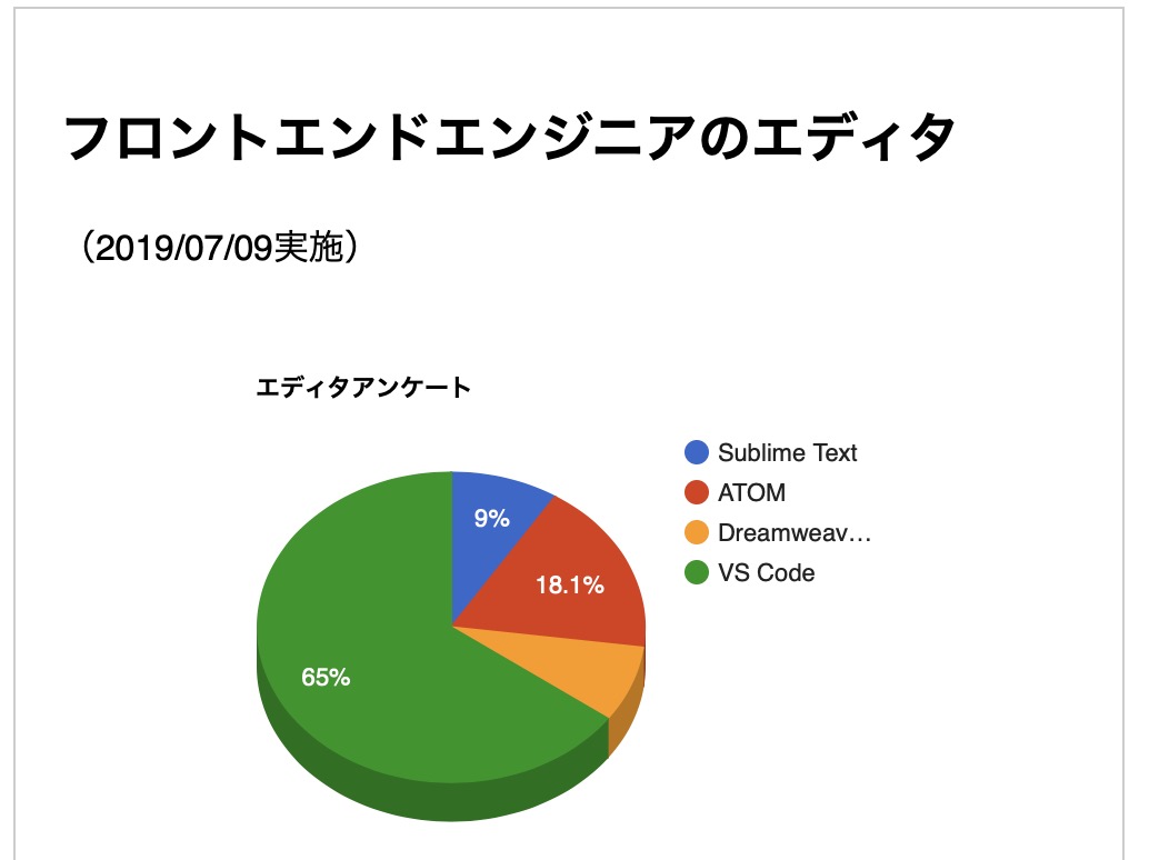 f:id:idr_zz:20190718232654j:plain