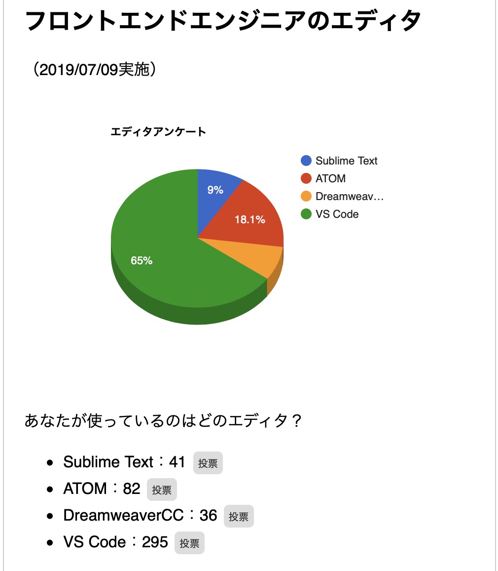 f:id:idr_zz:20190722233636j:plain