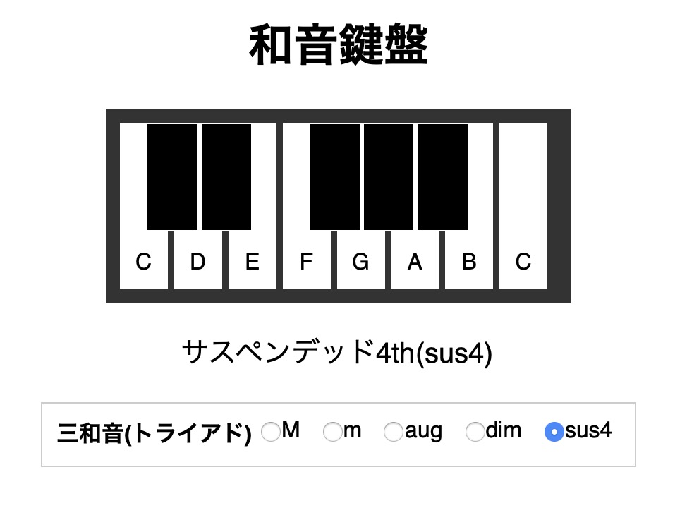 f:id:idr_zz:20191201220246j:plain