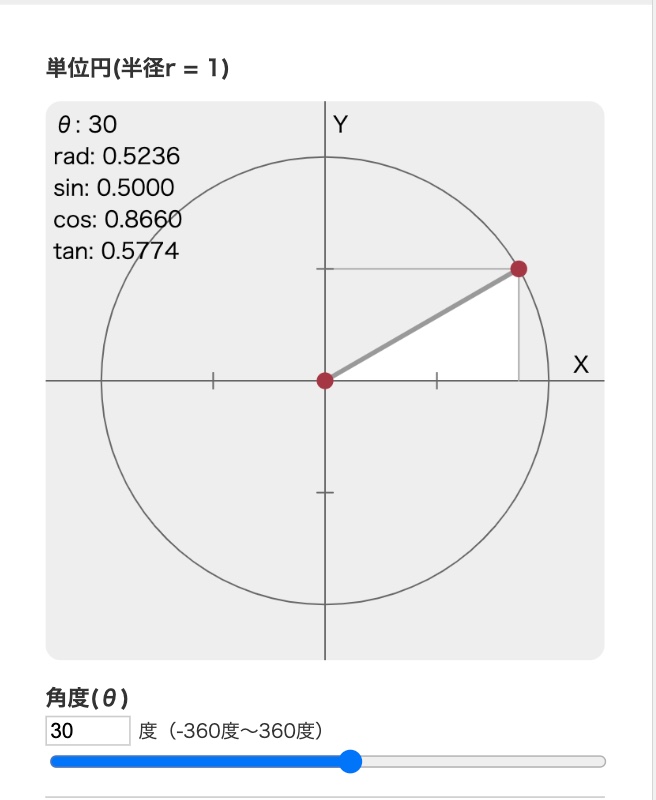 リースナジー　関数解析学 リース，ナジー関数解析学上 - 共立出版
