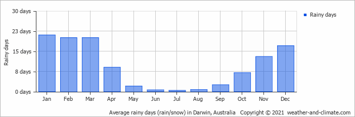 f:id:idreamseeker:20210825211712p:plain