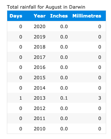 f:id:idreamseeker:20210825213223p:plain