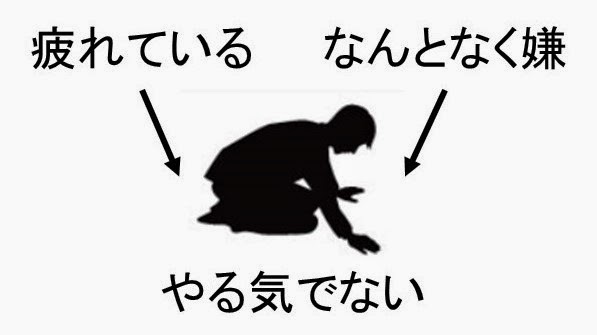 ノートの取り方１つで モチベーションは保つには 勉強の勉強法 エビデンスベースドラーニング