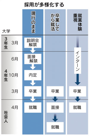 f:id:idworks:20190419114222j:plain
