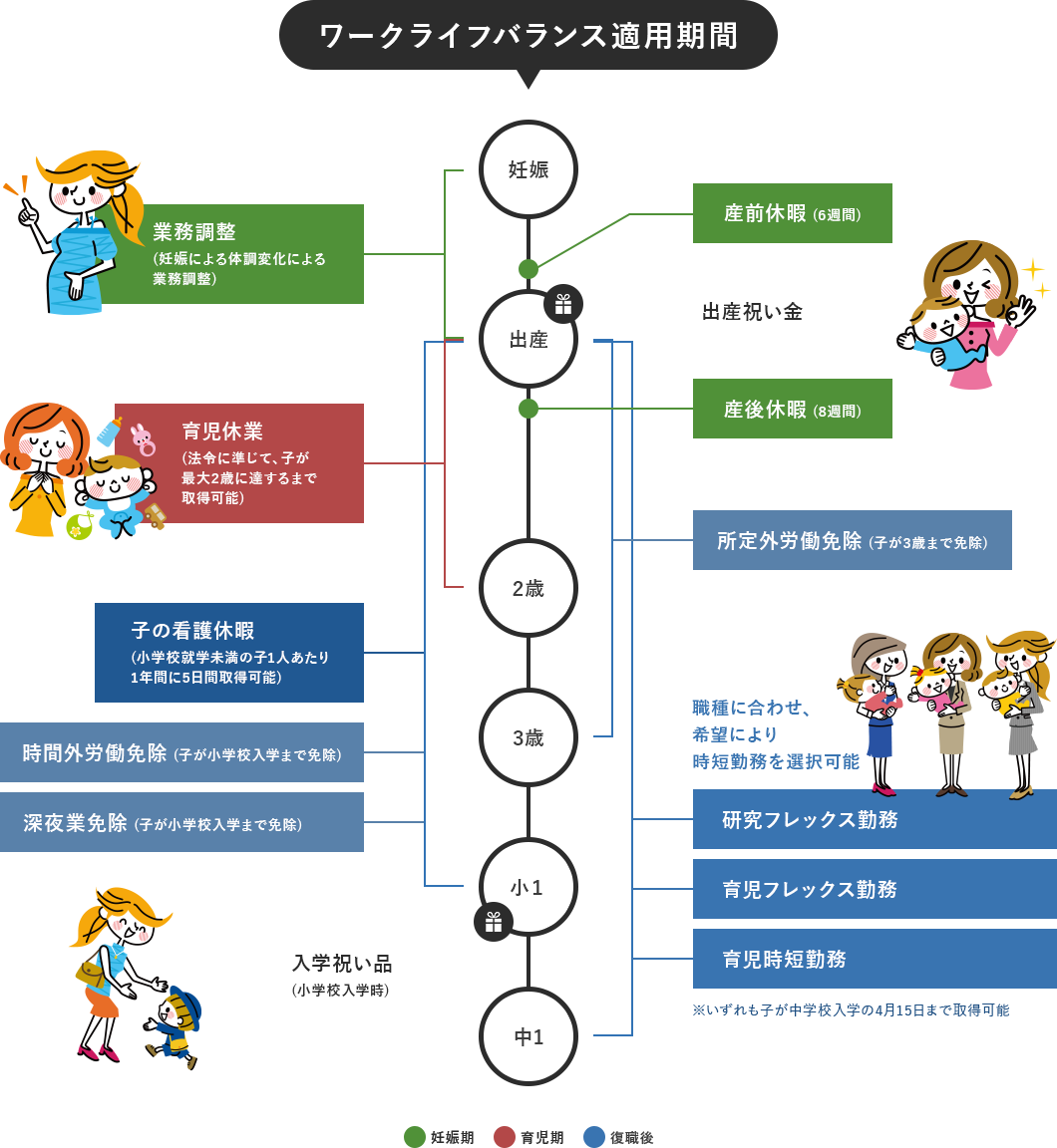 f:id:idworks:20190805184614p:plain
