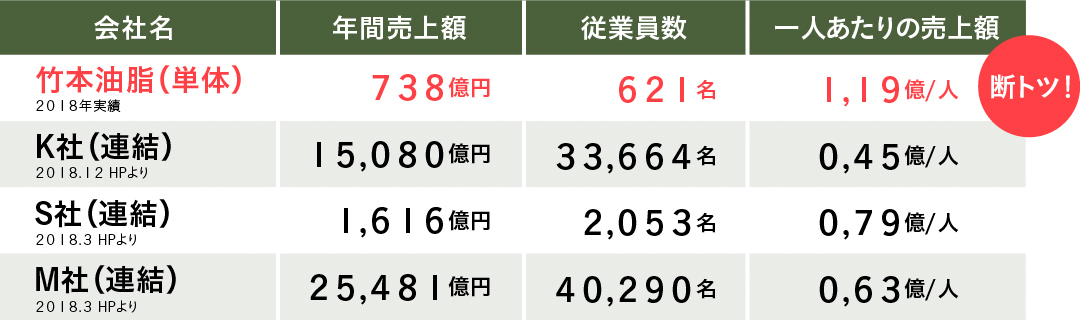 f:id:idworks:20190819181538j:plain