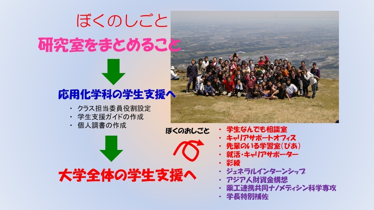 f:id:idworks:20191115101444j:plain f:id:idworks:20191115101444j:plain