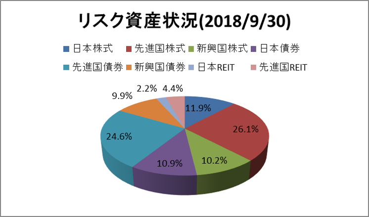 f:id:idxw:20181014182758p:plain