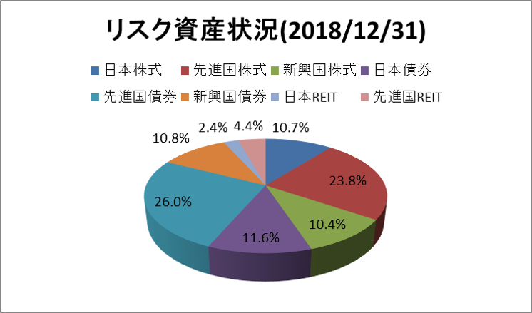 f:id:idxw:20190216072140p:plain