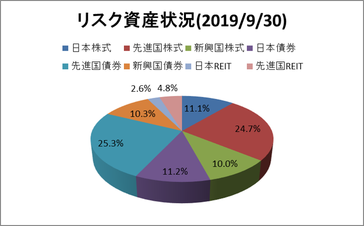 f:id:idxw:20191025214547p:plain