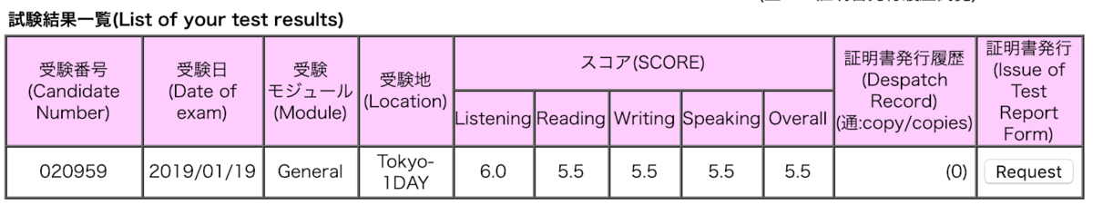 f:id:ie-kau:20190606233935p:plain f:id:ie-kau:20190606233935p:plain