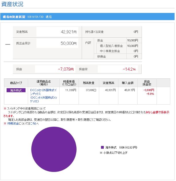 f:id:iegdgd:20190131165726j:plain f:id:iegdgd:20190131165726j:plain