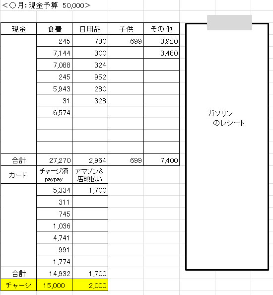 f:id:iegdgd:20190829000600p:plain f:id:iegdgd:20190829000600p:plain