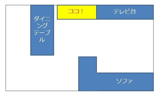 学習机の設置場所イメージ