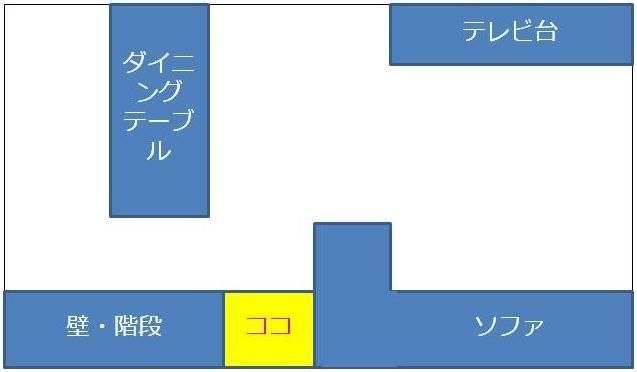 トイレスポットの場所