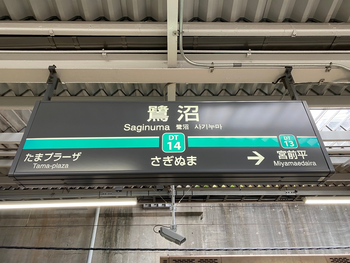 東急田園都市線「鷺沼駅」