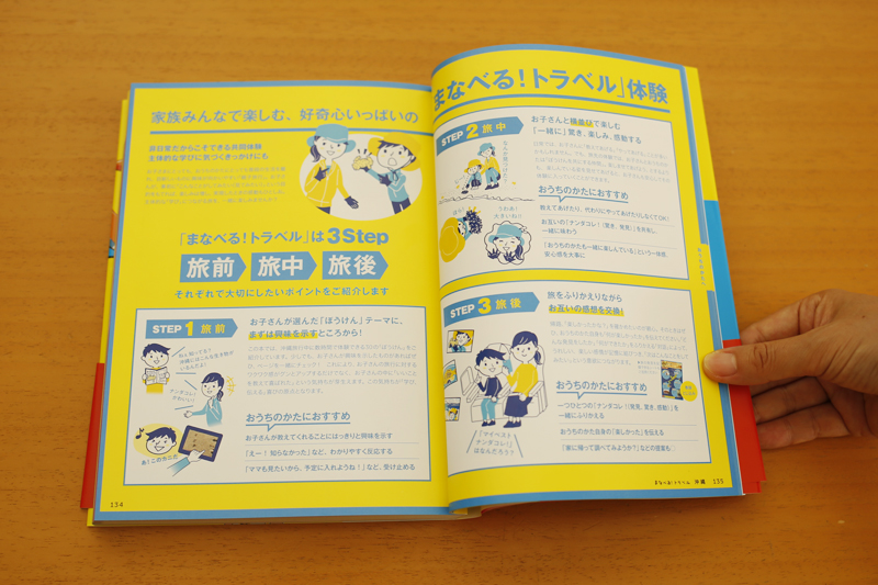 f:id:iengmwk:20190714122344j:plain