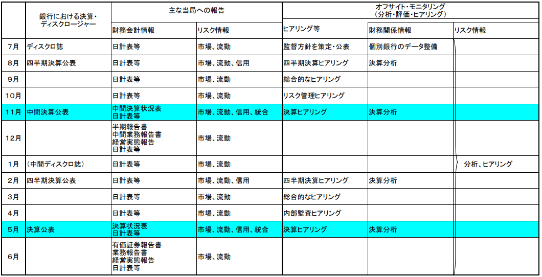 f:id:iestudy:20190813225244p:plain f:id:iestudy:20190813225244p:plain