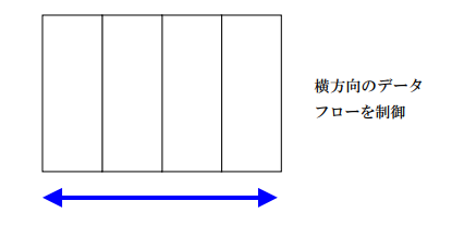 f:id:iestudy:20190820234207p:plain