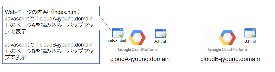 f:id:iestudy:20200907123254p:plain