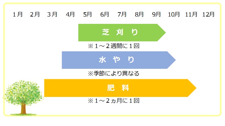 f:id:ietatemama:20200623165405j:plain