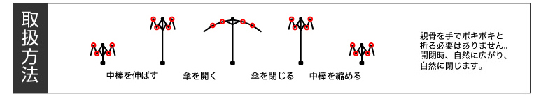f:id:ietatemama:20210329150537j:plain