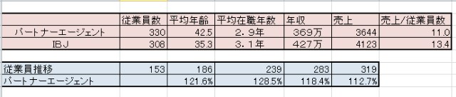 f:id:ieteli:20170125083207j:image f:id:ieteli:20170125083207j:image