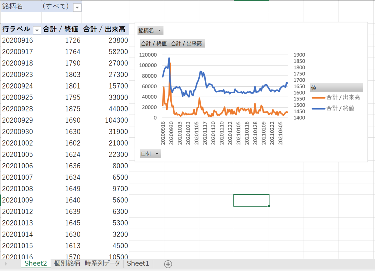 f:id:ieteli:20210317231856p:plain