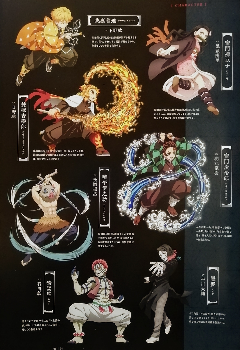 登場人物紹介（映画パンフレットより）