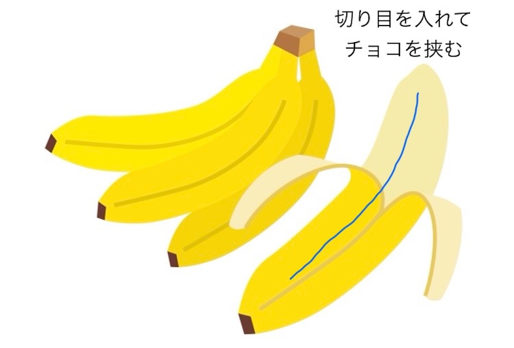 f:id:ifuwari:20240701140350j:image
