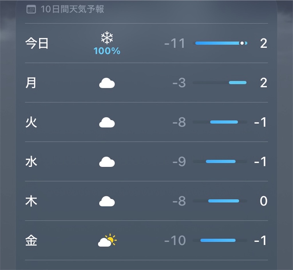 f:id:ifuwari:20250216162423j:image