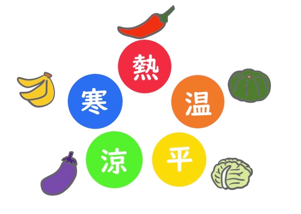 f:id:ifuwari:20250316182033j:image