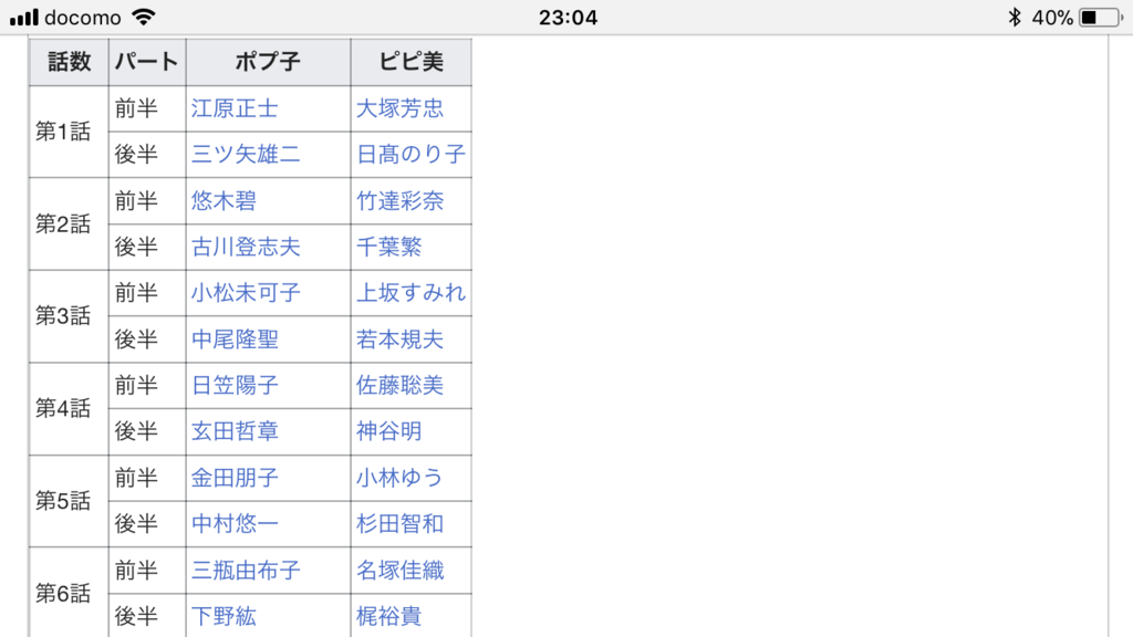 ポプテピピック 蒼井翔太のヤバい だった説 ヤンキーになりたかった