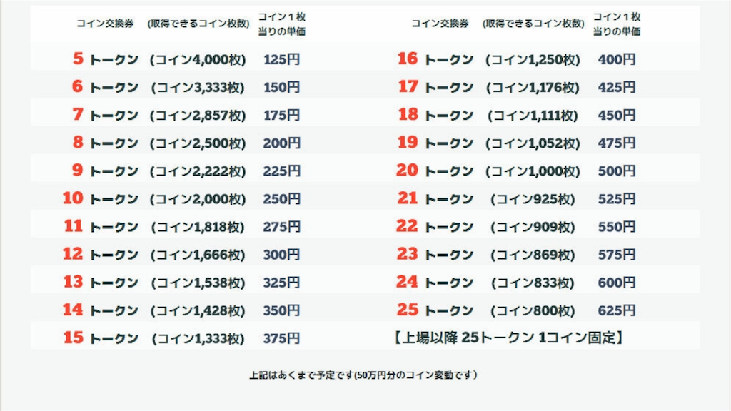 f:id:iga-msuto-den-50:20170617070712p:image