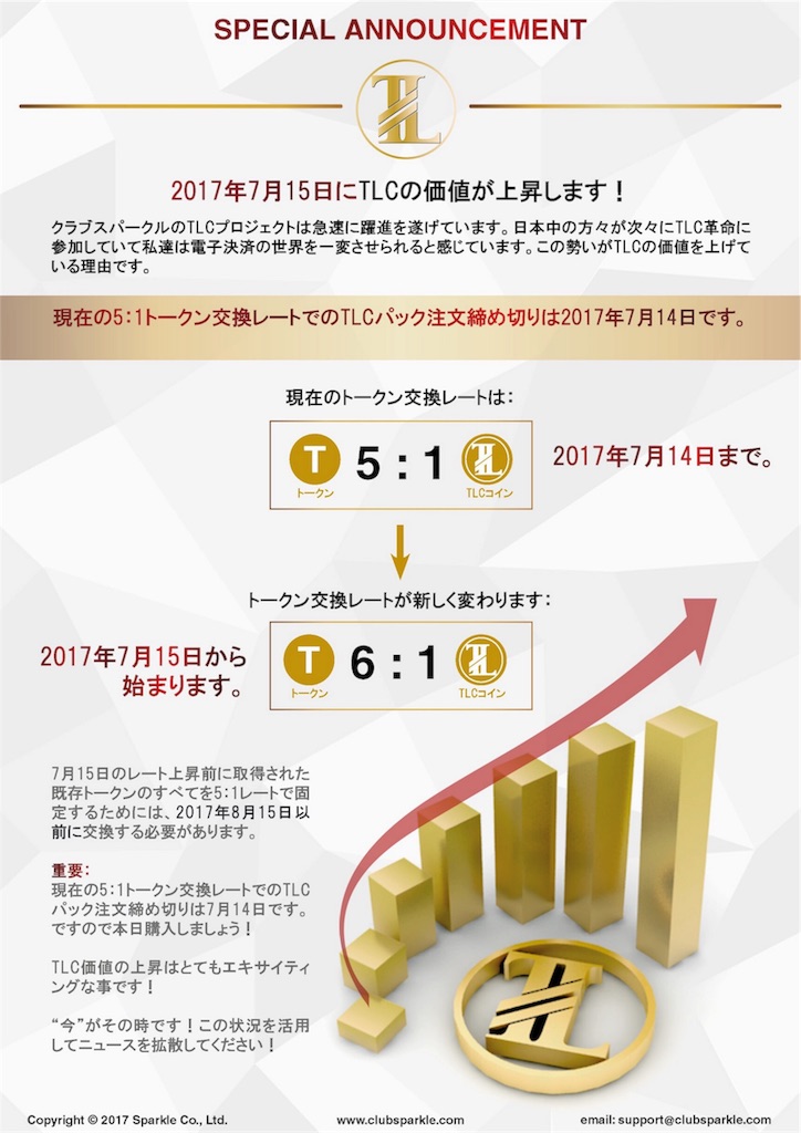 Tlcコインいよいよ値上がり Iga Msuto Den 50のブログ