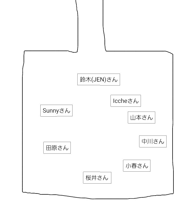f:id:igahate:20171006210436j:plain f:id:igahate:20171006210436j:plain