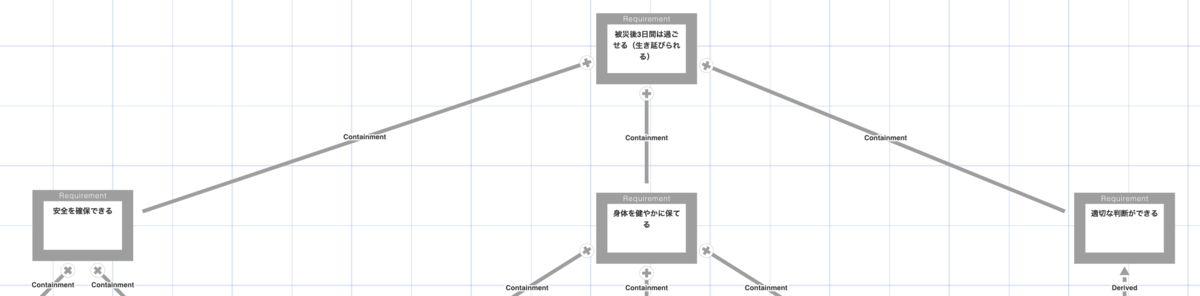 f:id:igajou:20200709130821p:plain