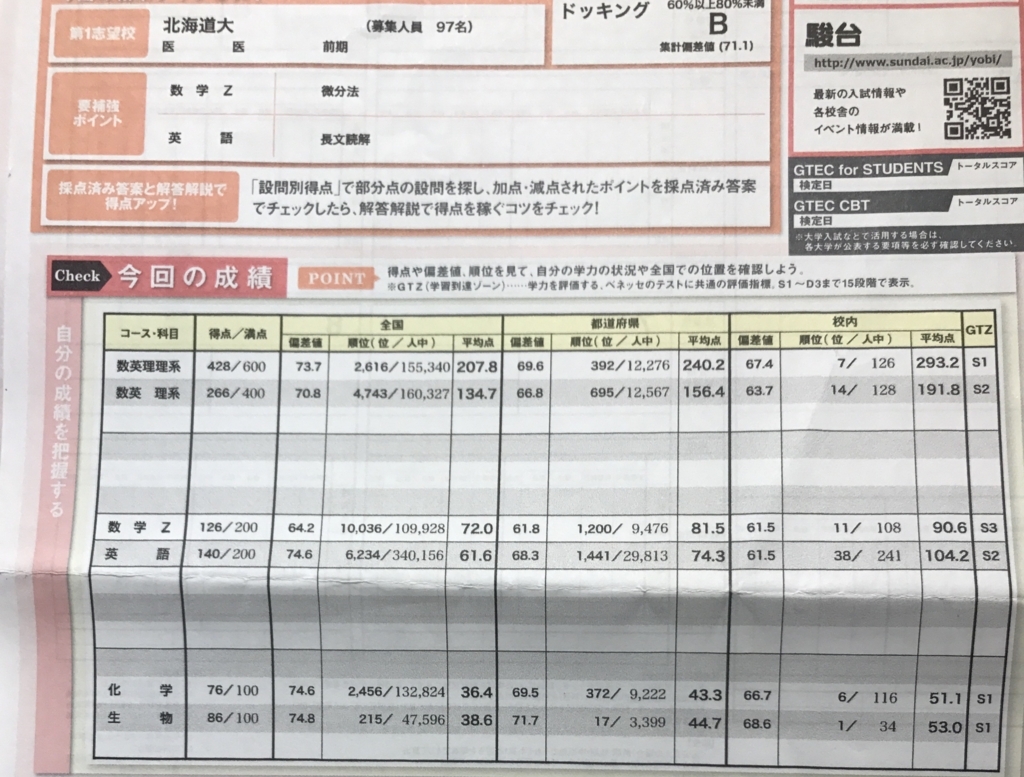 全統記述模試＋駿台全国模試結果 - 旧帝医学部現役合格体験記