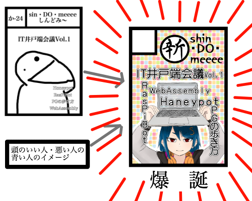 f:id:igara1119:20180923174130p:plain f:id:igara1119:20180923174130p:plain