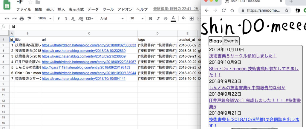 f:id:igara1119:20190303152113p:plain f:id:igara1119:20190303152113p:plain