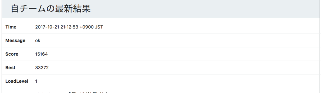 f:id:igatea:20171022153957p:plain