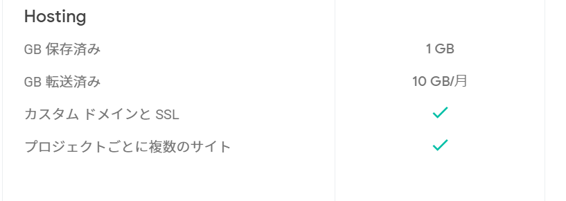 f:id:igatea:20190813021739p:plain