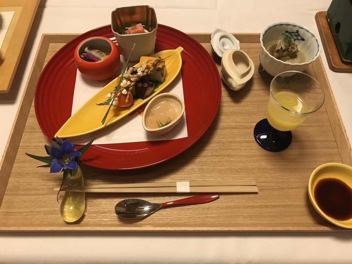 f:id:igatea:20191124020827j:plain f:id:igatea:20191124020827j:plain
